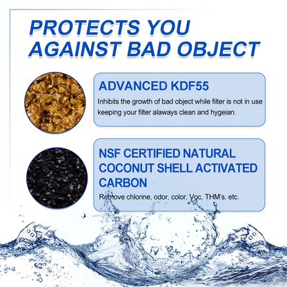 Icegalax KDF + Activated Carbon Water Filter - High - Efficiency Purification for Clean Water