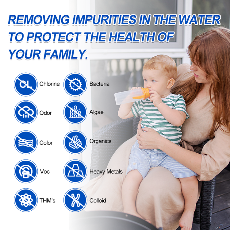 Icegalax KDF + Activated Carbon Water Filter - High - Efficiency Purification for Clean Water