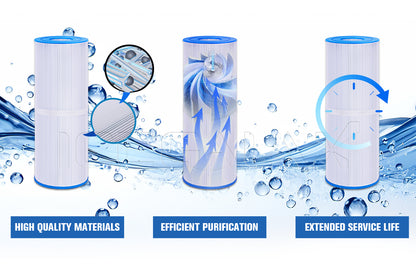 ICEGALAX Chiller Filter 10 x 2.5 inches 6pcs