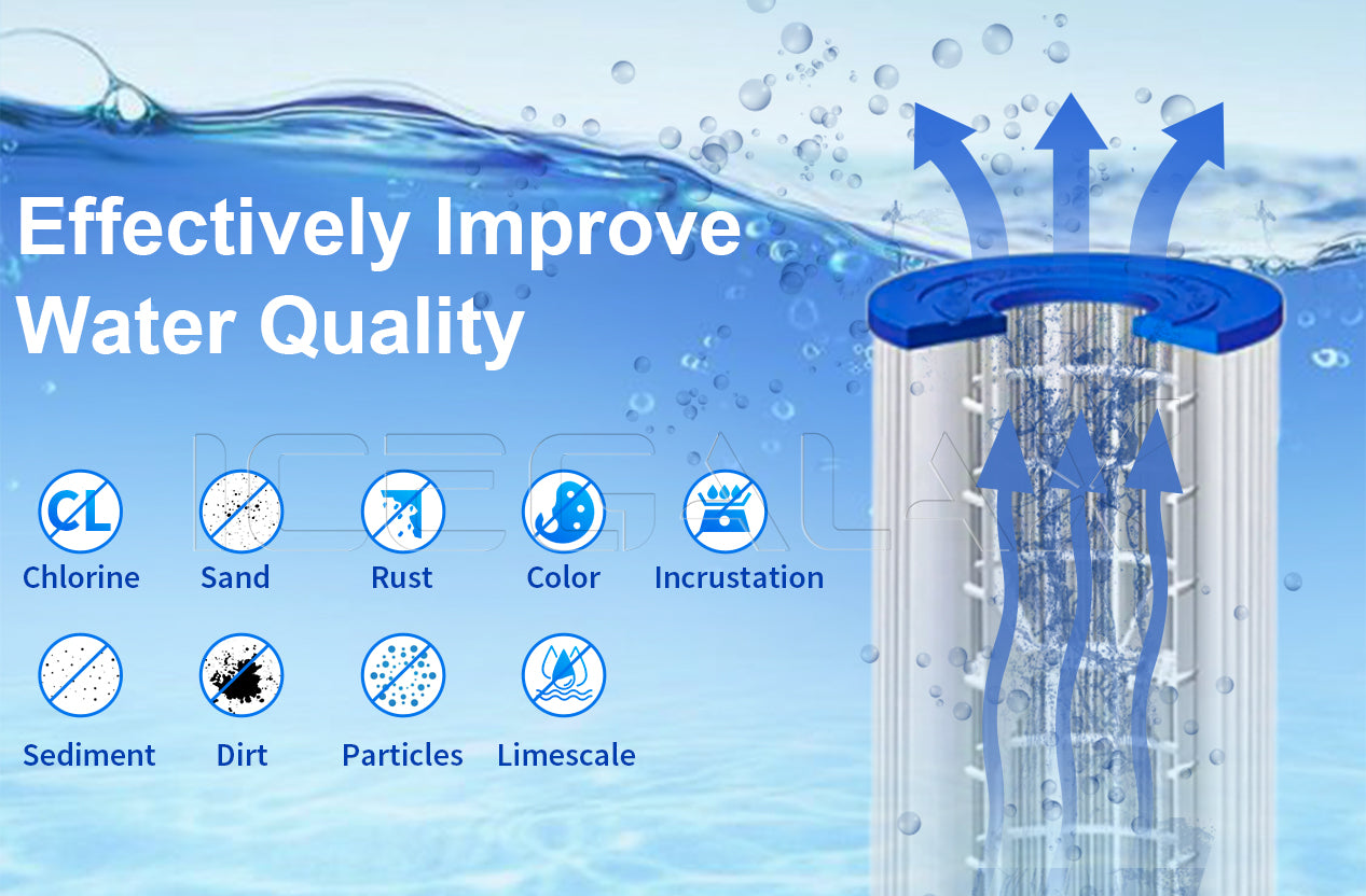 ICEGALAX Chiller Filter 10 x 2.5 inches 6pcs