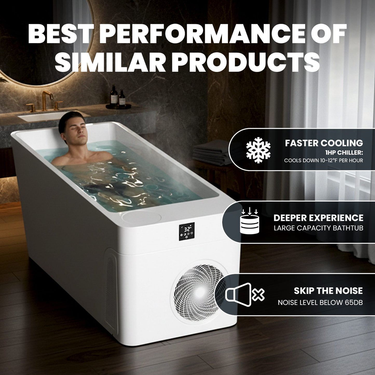 ICEGALAX Cold Plunge Fiber Core All-in Gen 2 & All-in Gen 3